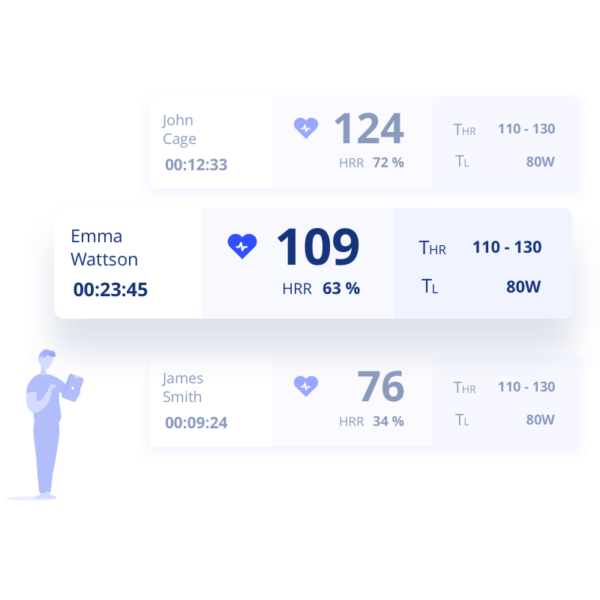 Features Connected MHealth
