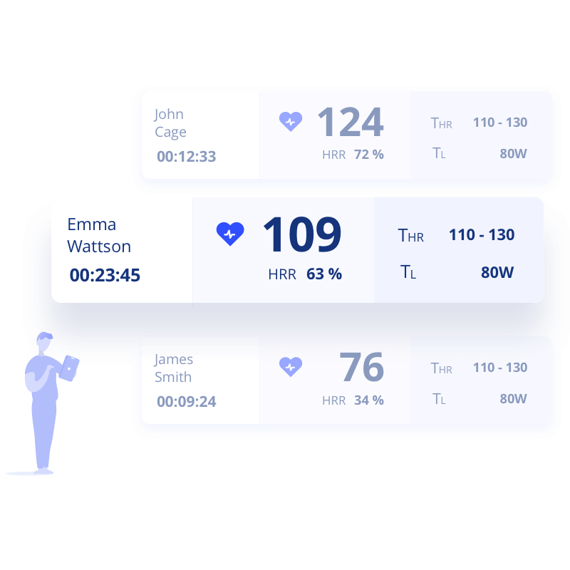 Features – 2nd Real-time HR monitoring and tracking
