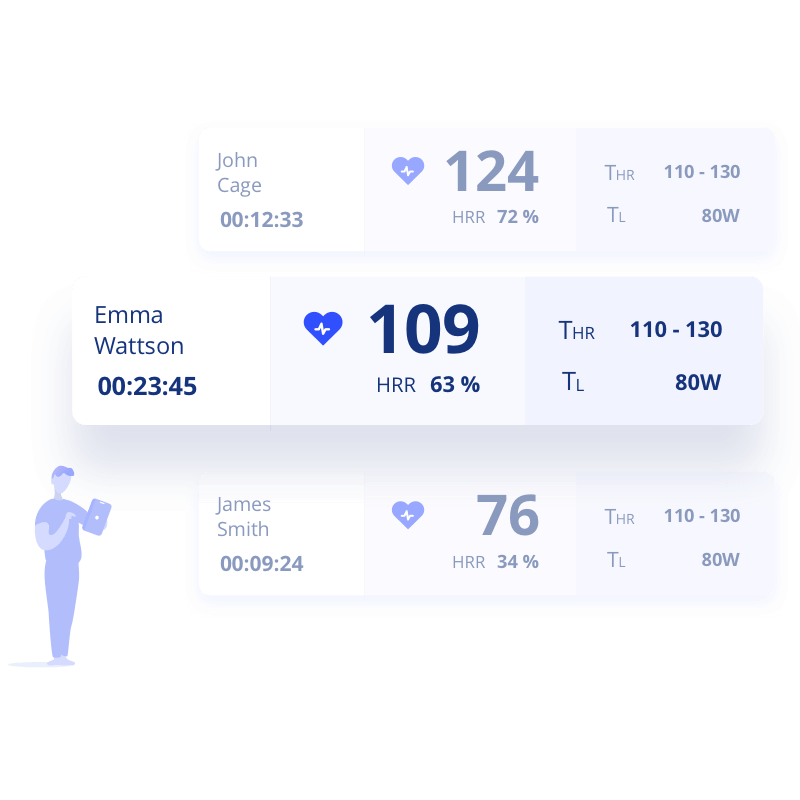 Real-time HR monitoring and tracking