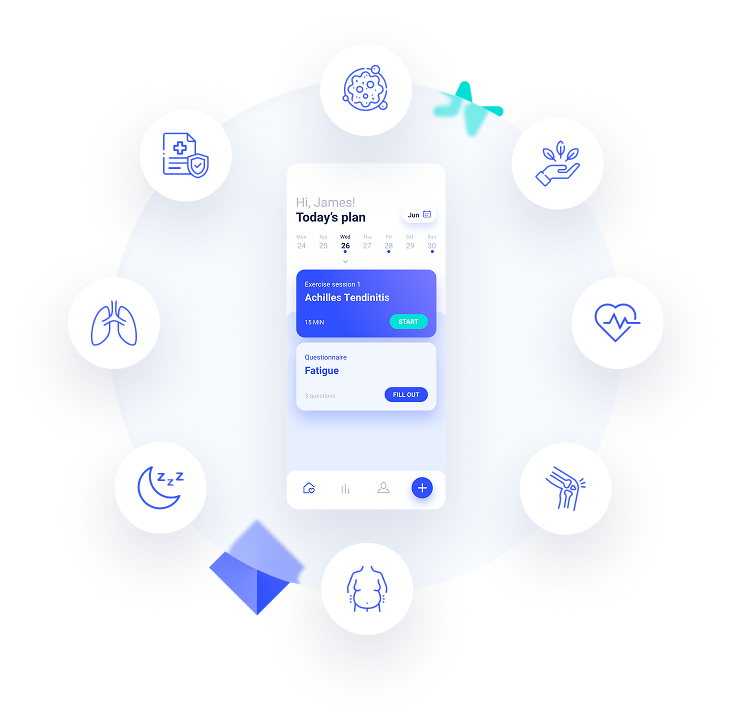 Connected mHealth 2 Mobile interventions drive Value-Based outcomes across diverse programs